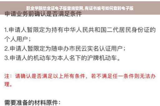 职业学院毕业证电子版查询官网,有证书编号如何查到电子版
