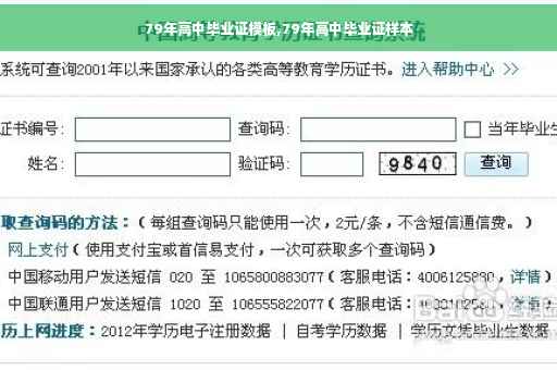 79年高中毕业证模板,79年高中毕业证样本