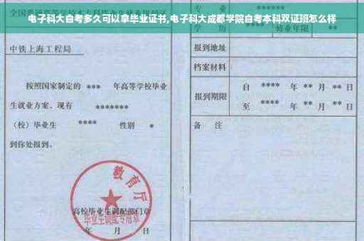 电子科大自考多久可以拿毕业证书,电子科大成都学院自考本科双证班怎么样