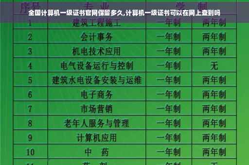 全国计算机一级证书官网保留多久,计算机一级证书可以在网上查到吗
