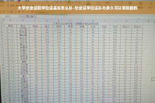 大学毕业证和学位证丢失怎么补-毕业证学位证补办多久可以拿到新的