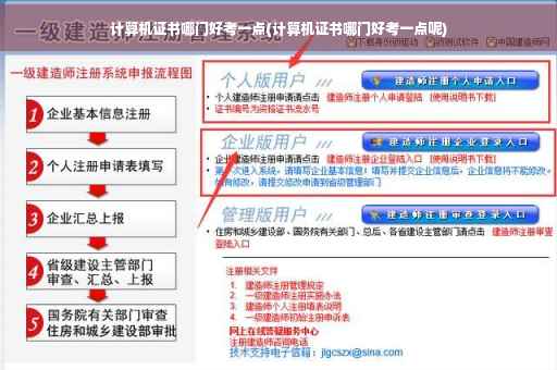 计算机证书哪门好考一点(计算机证书哪门好考一点呢) 计算机证书哪门好考一点(计算机证书哪门好考一点呢)