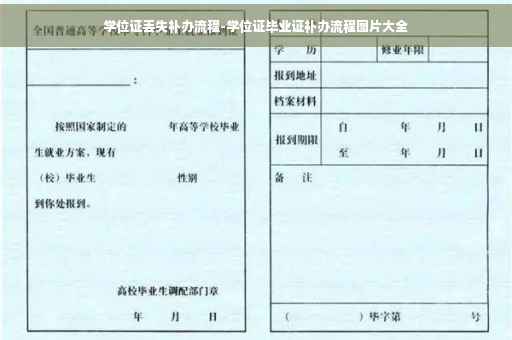 学位证丢失补办流程-学位证毕业证补办流程图片大全