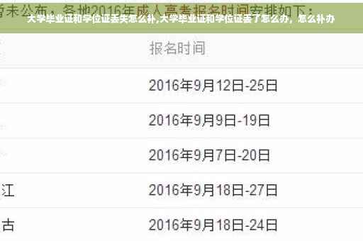 大学毕业证和学位证丢失怎么补,大学毕业证和学位证丢了怎么办，怎么补办
