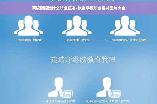 两校联招是什么毕业证书-联合学校毕业证书图片大全