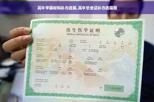 高中学籍材料补办流程,高中毕业证补办流程图