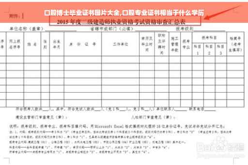 口腔博士毕业证书图片大全,口腔专业证书相当于什么学历