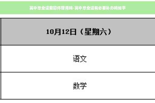 高中毕业证复印件管用吗-高中毕业证有必要补办吗知乎