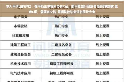 本人平顶山的户口，在平顶山车管所办的C证，能不能去叶县或者是舞钢增加D或者E证，需要多少钱-舞钢技校毕业证书图片大全