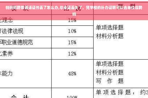 特岗招聘普通话证书丢了怎么办,毕业证丢失了，凭学校的补办证明可以去单位应聘吗