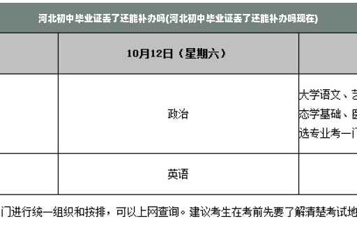 河北初中毕业证丢了还能补办吗(河北初中毕业证丢了还能补办吗现在)