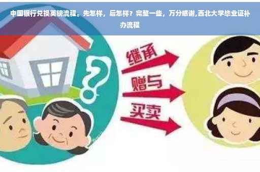 中国银行兑换英镑流程。先怎样，后怎样？完整一些，万分感谢,西北大学毕业证补办流程