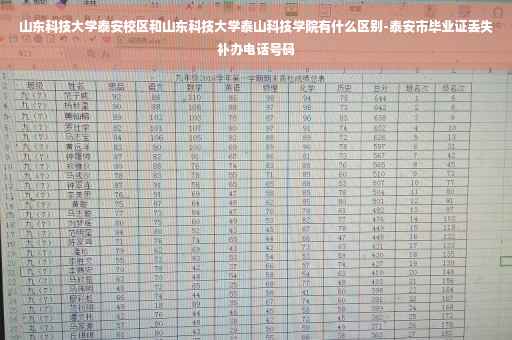 山东科技大学泰安校区和山东科技大学泰山科技学院有什么区别-泰安市毕业证丢失补办电话号码