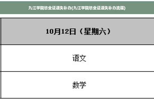 九江学院毕业证遗失补办(九江学院毕业证遗失补办流程)