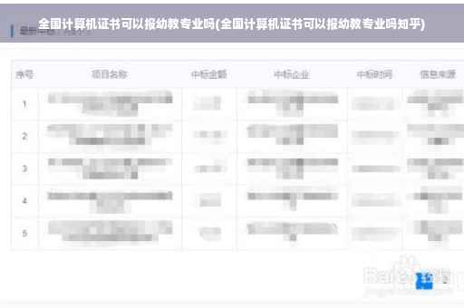 全国计算机证书可以报幼教专业吗(全国计算机证书可以报幼教专业吗知乎)