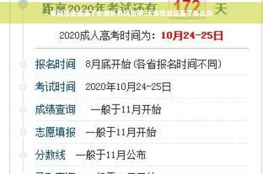 专科毕业证丢了必须补办吗知乎,大专毕业证丢了怎么办