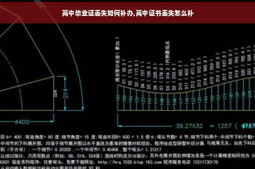 高中毕业证丢失如何补办,高中证书丢失怎么补