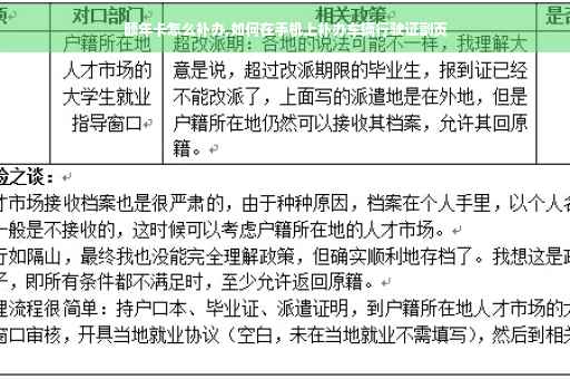 颐年卡怎么补办,如何在手机上补办车辆行驶证副页