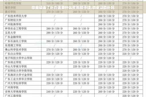 毕业证丢了补办需要什么资料和手续,毕业证能补吗