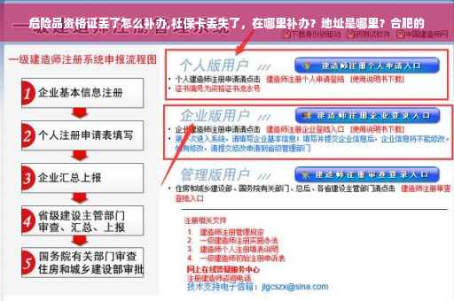 危险品资格证丢了怎么补办,社保卡丢失了，在哪里补办？地址是哪里？合肥的