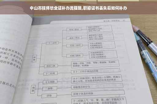 中山市技师毕业证补办流程图,职称证书丢失后如何补办