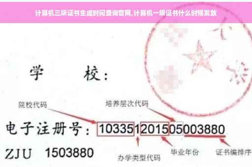 计算机三级证书生成时间查询官网,计算机一级证书什么时候发放