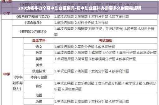 200块钱补办个高中毕业证值吗-初中毕业证补办需要多久时间完成呢