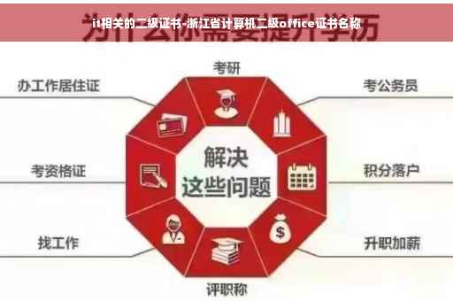 it相关的二级证书-浙江省计算机二级office证书名称