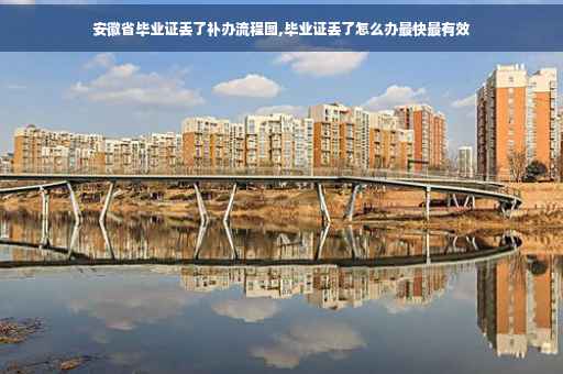 安徽省毕业证丢了补办流程图,毕业证丢了怎么办最快最有效