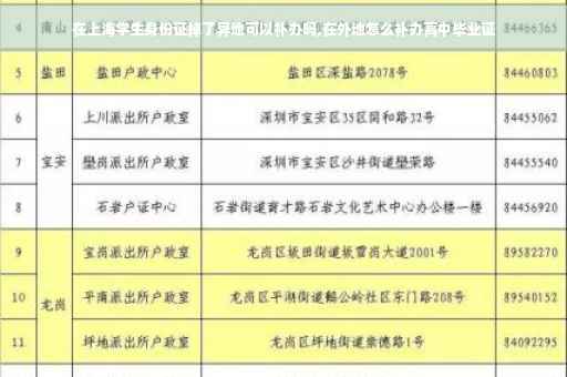 在上海学生身份证掉了异地可以补办吗,在外地怎么补办高中毕业证