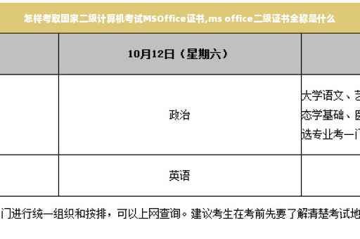 怎样考取国家二级计算机考试MSOffice证书,ms office二级证书全称是什么