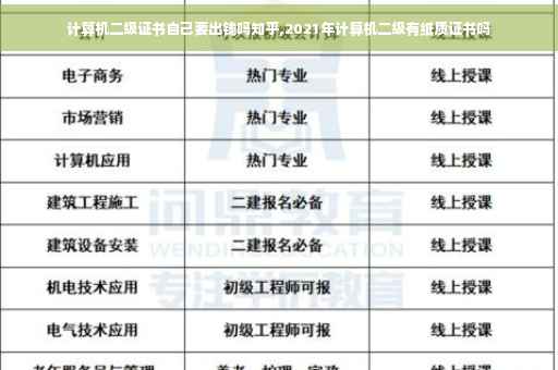 计算机二级证书自己要出钱吗知乎,2021年计算机二级有纸质证书吗