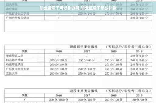 毕业证没了可以补办吗,毕业证没了怎么补救