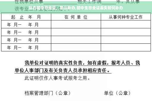 补办初中毕业证，怎么补办,初中生毕业证丢失如何补办