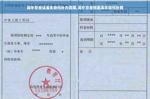 高中毕业证丢失如何补办流程,高中毕业档案丢失如何补救