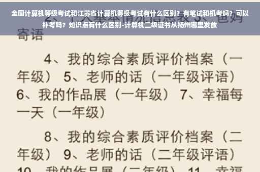 全国计算机等级考试和江苏省计算机等级考试有什么区别？有笔试和机考吗？可以补考吗？知识点有什么区别-计算机二级证书从扬州哪里发放