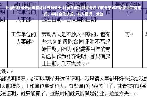 计算机软考是高级职称证书吗知乎,计算机教师如果考过了软考中级对职称评定有用吗，学校会承认嘛，有人懂吗，求助