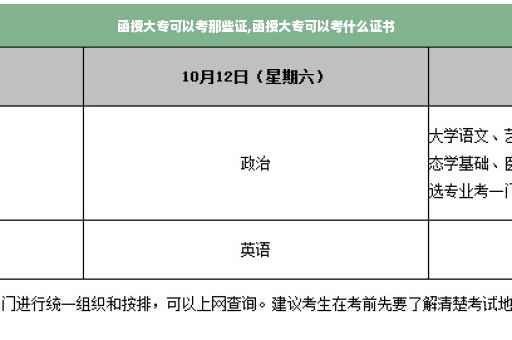 函授大专可以考那些证,函授大专可以考什么证书
