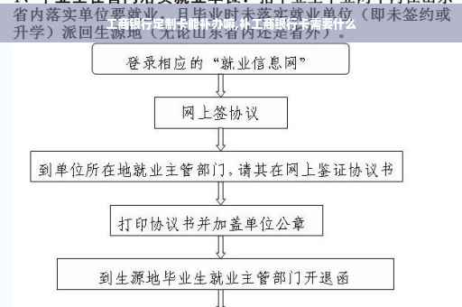 工商银行定制卡能补办嘛,补工商银行卡需要什么