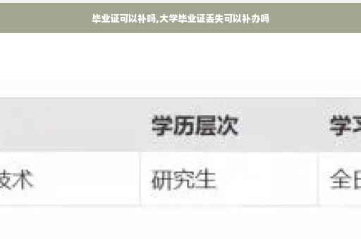 毕业证可以补吗,大学毕业证丢失可以补办吗