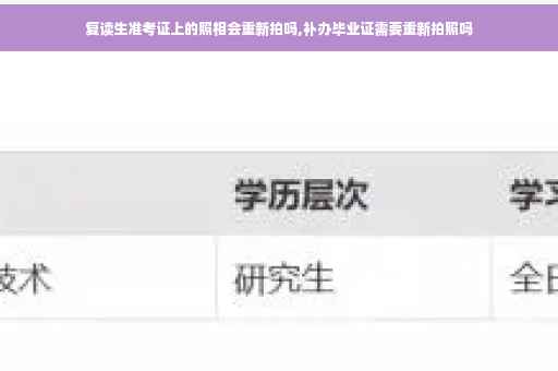 复读生准考证上的照相会重新拍吗,补办毕业证需要重新拍照吗