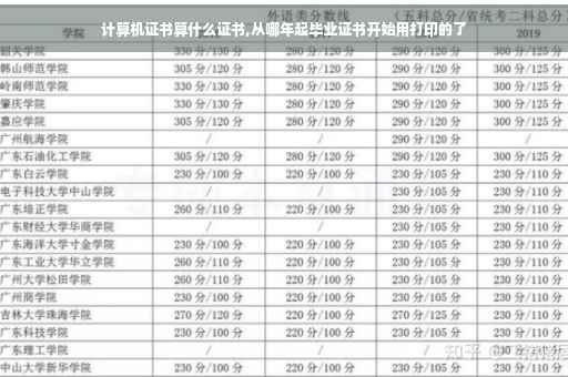 计算机证书算什么证书,从哪年起毕业证书开始用打印的了