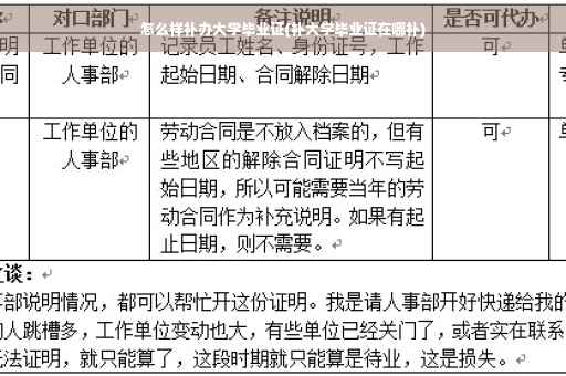 怎么样补办大学毕业证(补大学毕业证在哪补)
