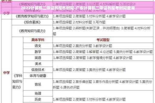 2022计算机二级证书报名时间-广东计算机二级证书报考时间查询