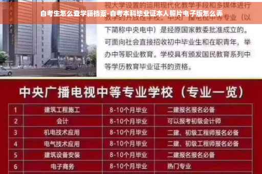 自考生怎么查学籍档案-自考本科毕业证本人照片电子版怎么弄