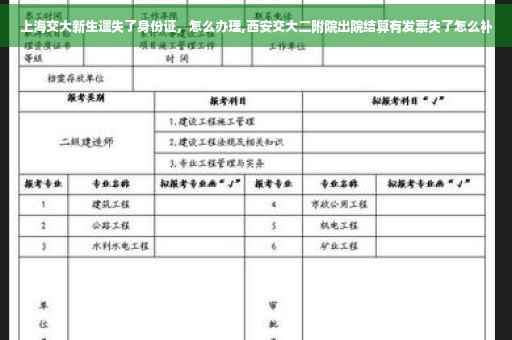 上海交大新生遗失了身份证，怎么办理,西安交大二附院出院结算有发票失了怎么补