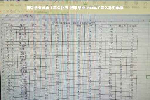 初中毕业证丢了怎么补办-初中毕业证弄丢了怎么补办手续
