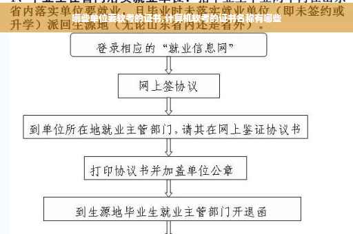 哪些单位要软考的证书,计算机软考的证书名称有哪些