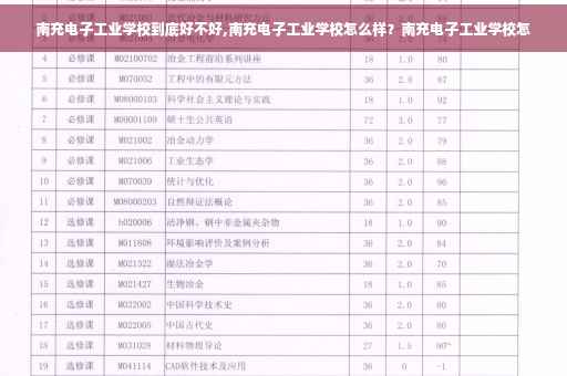 南充电子工业学校到底好不好,南充电子工业学校怎么样？南充电子工业学校怎