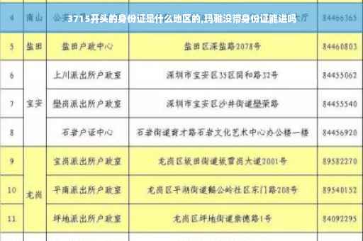 3715开头的身份证是什么地区的,玛雅没带身份证能进吗